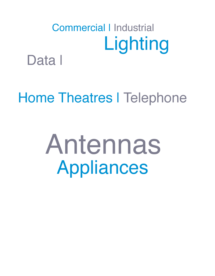 Electrician Sydney